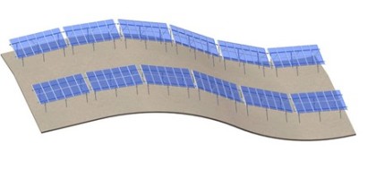 Aluminum Ground Mounting System-W Type